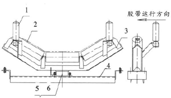 調(diào)心托輥組構(gòu)造